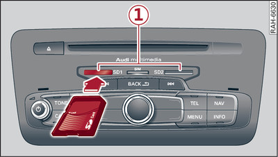 Insertion d'une carte SD